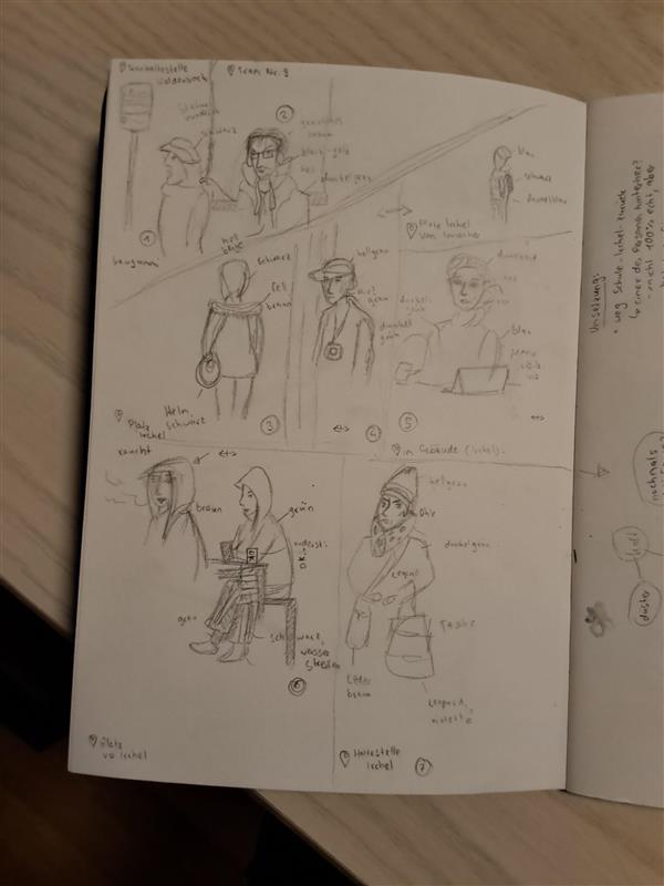 Skizzen von zufällig ausgewählten Personen in städtischen Umgebungen, dargestellt in unterschiedlichen Posen und Kleidung.